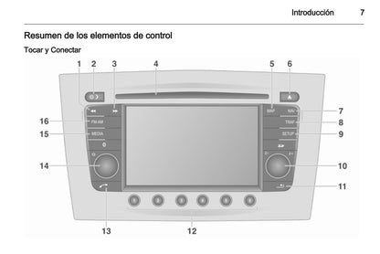 Opel Zafira Manual de infoentretenimiento 2008 - 2011