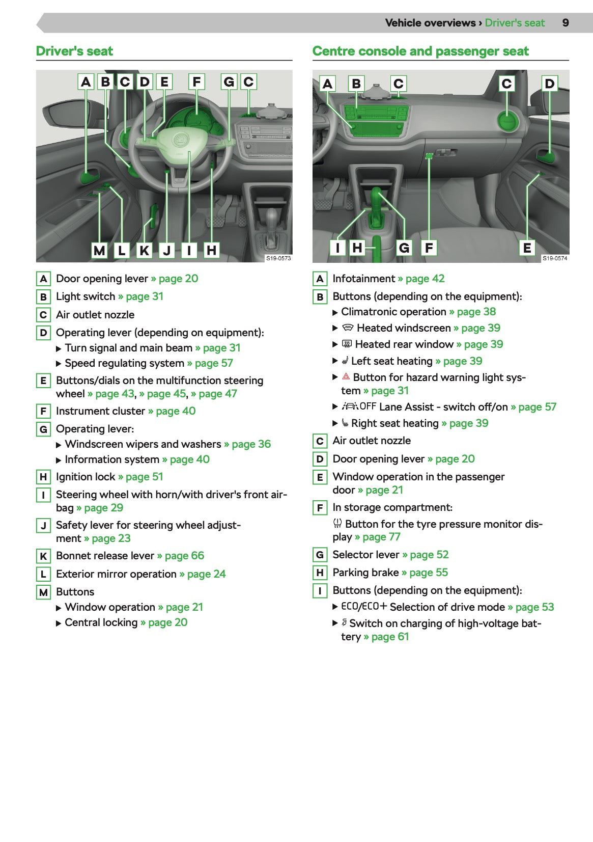 2020-2021 Skoda Citigo-e iV Owner's Manual | English