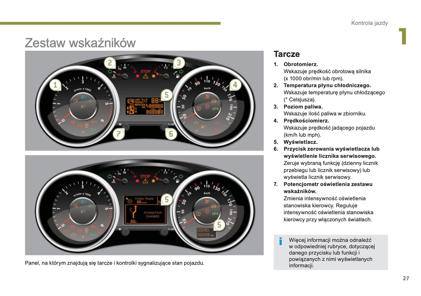 2013-2014 Peugeot 3008 HYbrid4 Manuel du propriétaire | Polonais