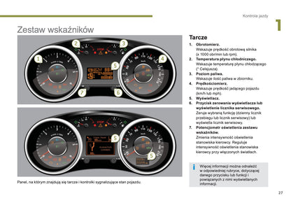 2013-2014 Peugeot 3008 HYbrid4 Manuel du propriétaire | Polonais