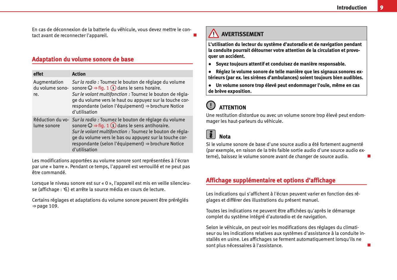 Seat Media System 2.2 Guide d’instructions