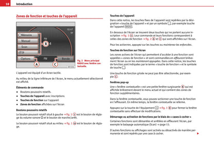 Seat Media System 2.2 Guide d’instructions