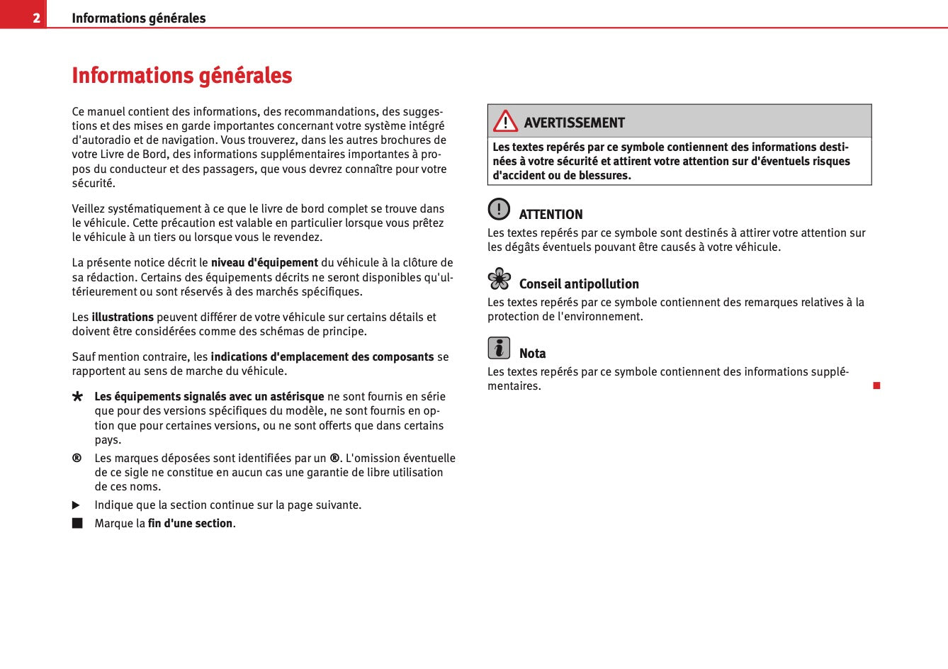 Seat Media System 2.2 Guide d’instructions