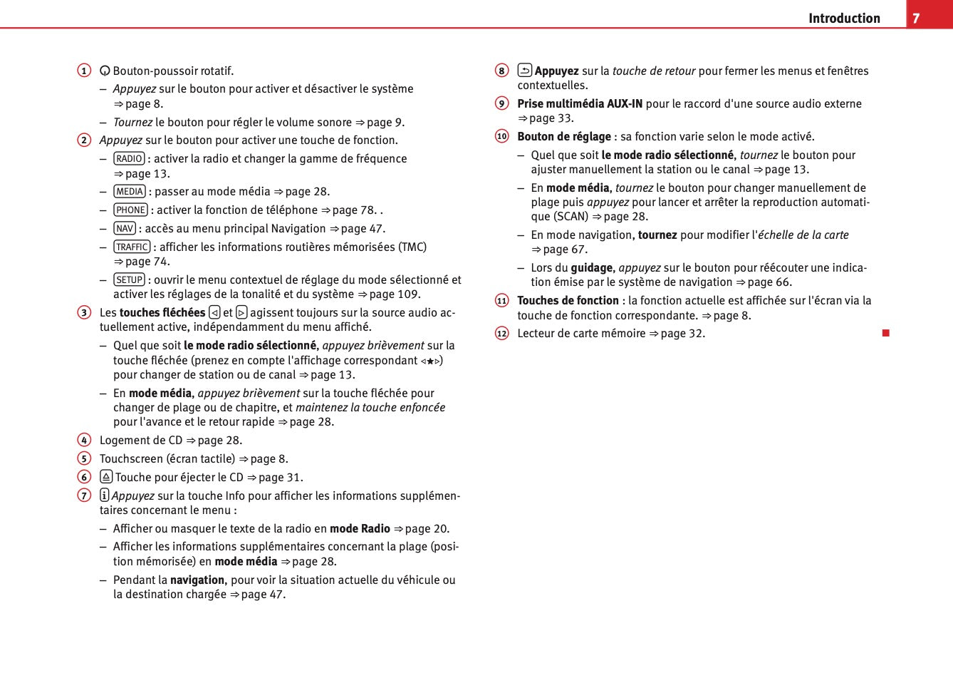 Seat Media System 2.2 Guide d’instructions