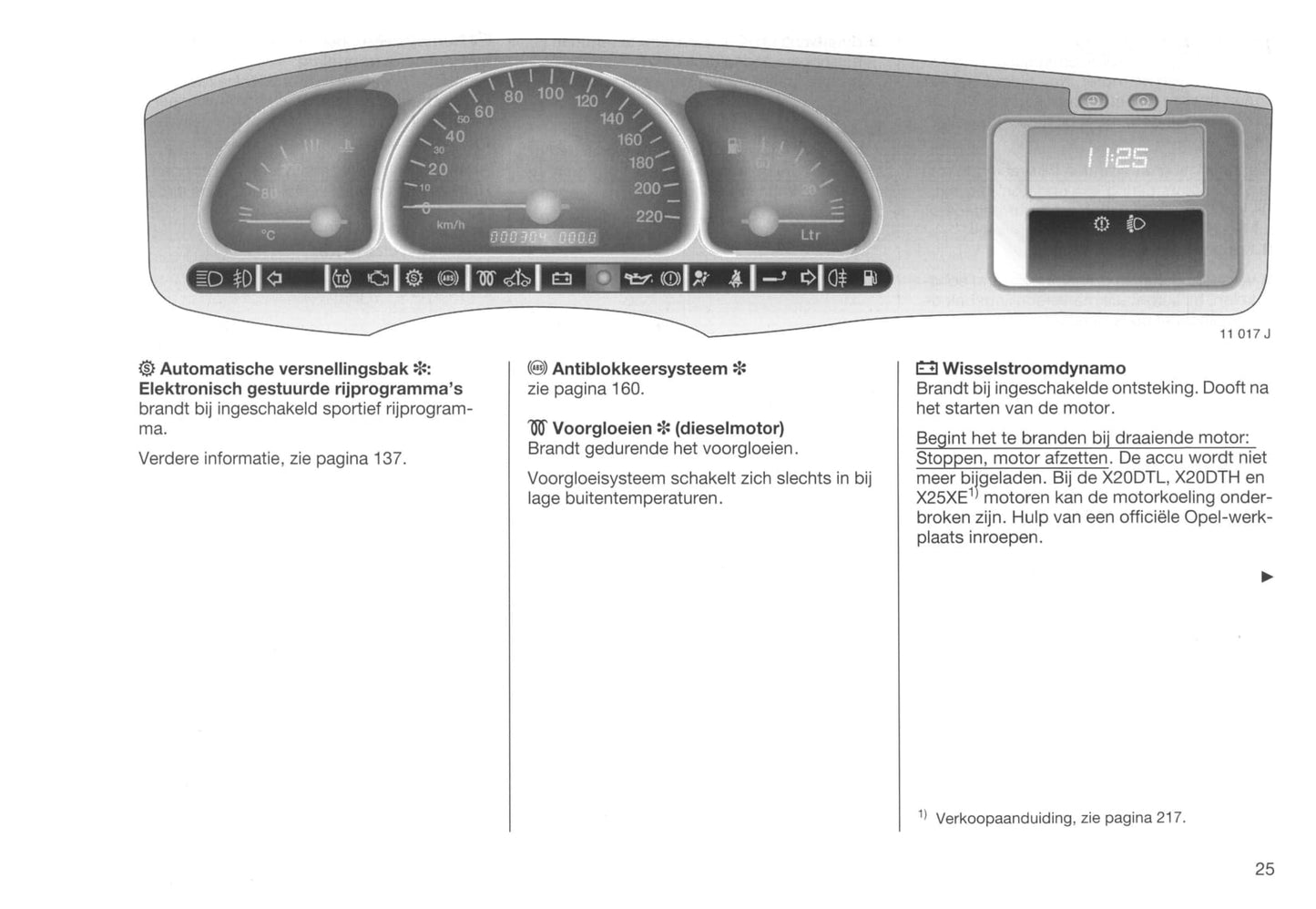 1995-1999 Opel Vectra Manuel du propriétaire | Néerlandais