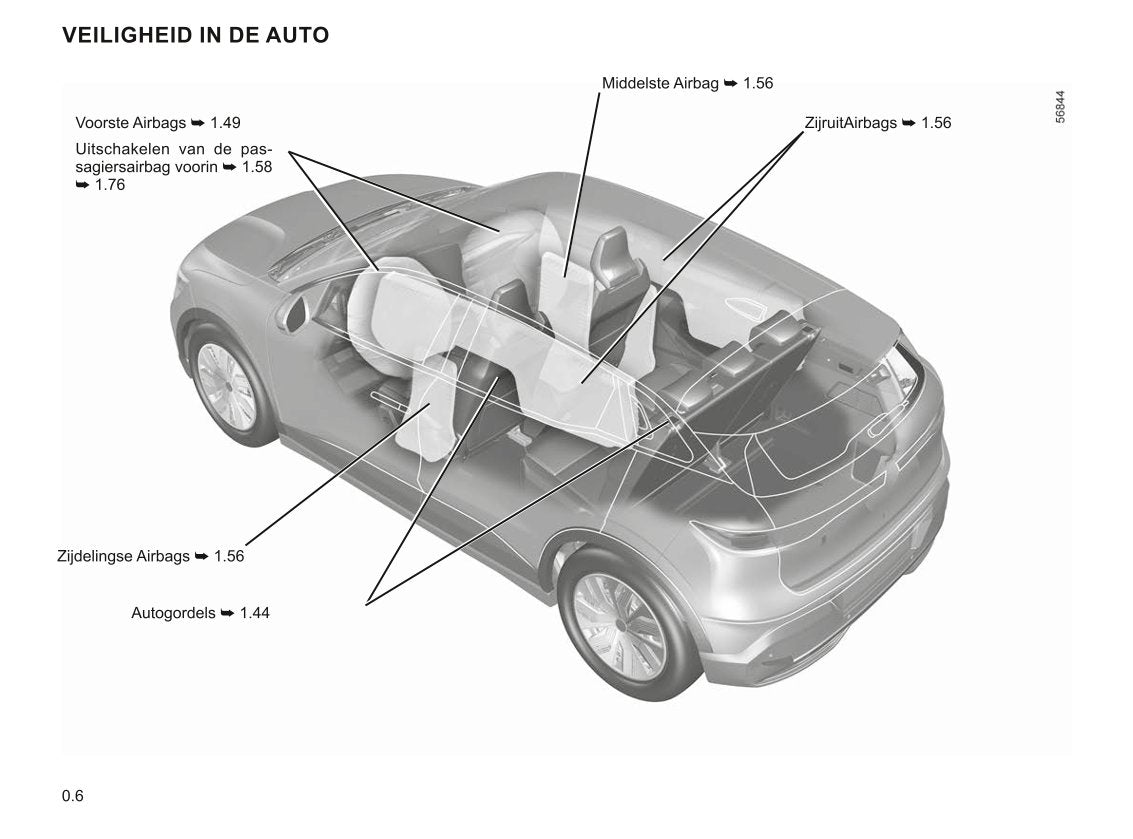 2022-2023 Renault Mégane Owner's Manual | Dutch