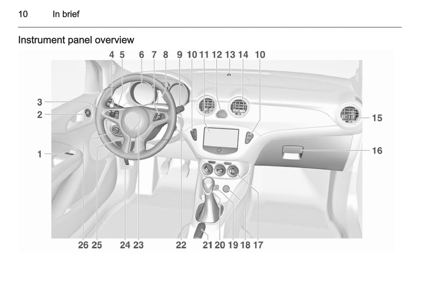 2014-2015 Opel Adam Manuel du propriétaire | Anglais