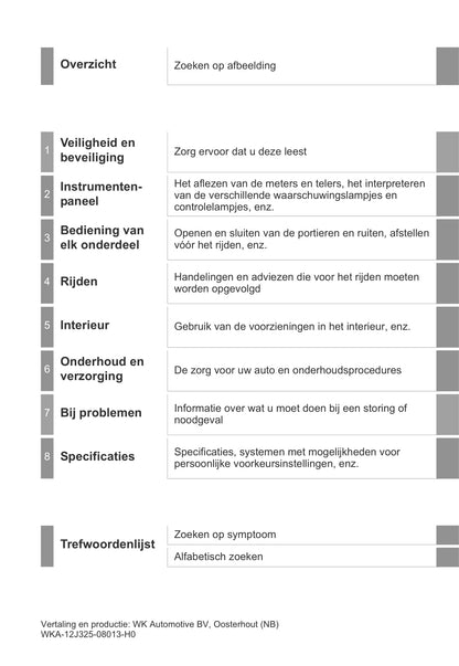 2013-2014 Toyota Auris/Auris Hybrid Owner's Manual | Dutch