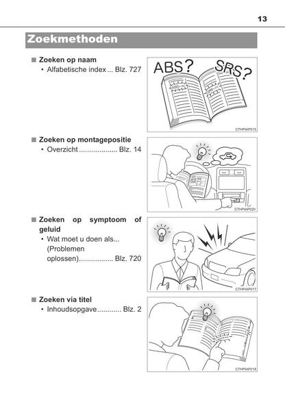 2013-2014 Toyota Auris / Auris Hybrid Owner's Manual | Dutch