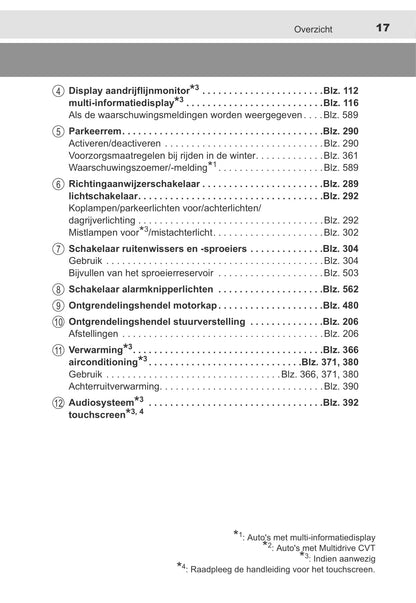 2013-2014 Toyota Auris/Auris Hybrid Owner's Manual | Dutch