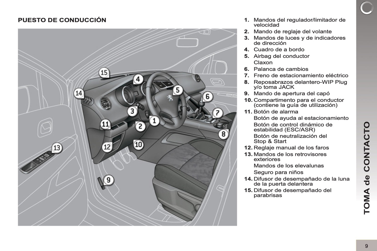 2012-2013 Peugeot 3008 Manuel du propriétaire | Espagnol