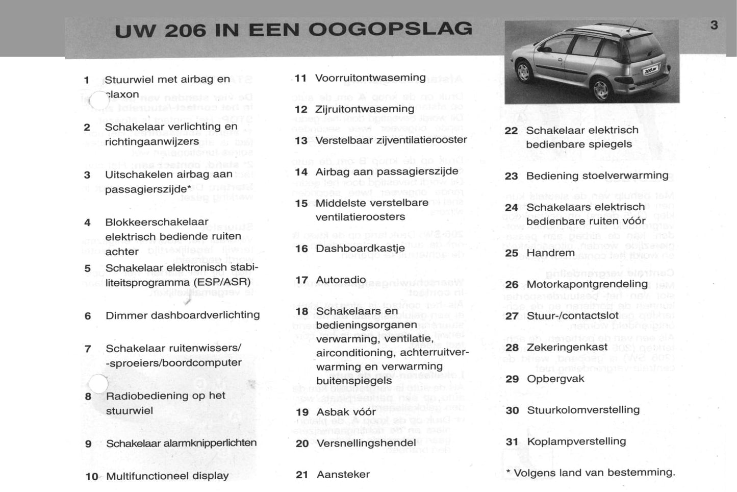 2002-2003 Peugeot 206/206 SW Owner's Manual | Dutch