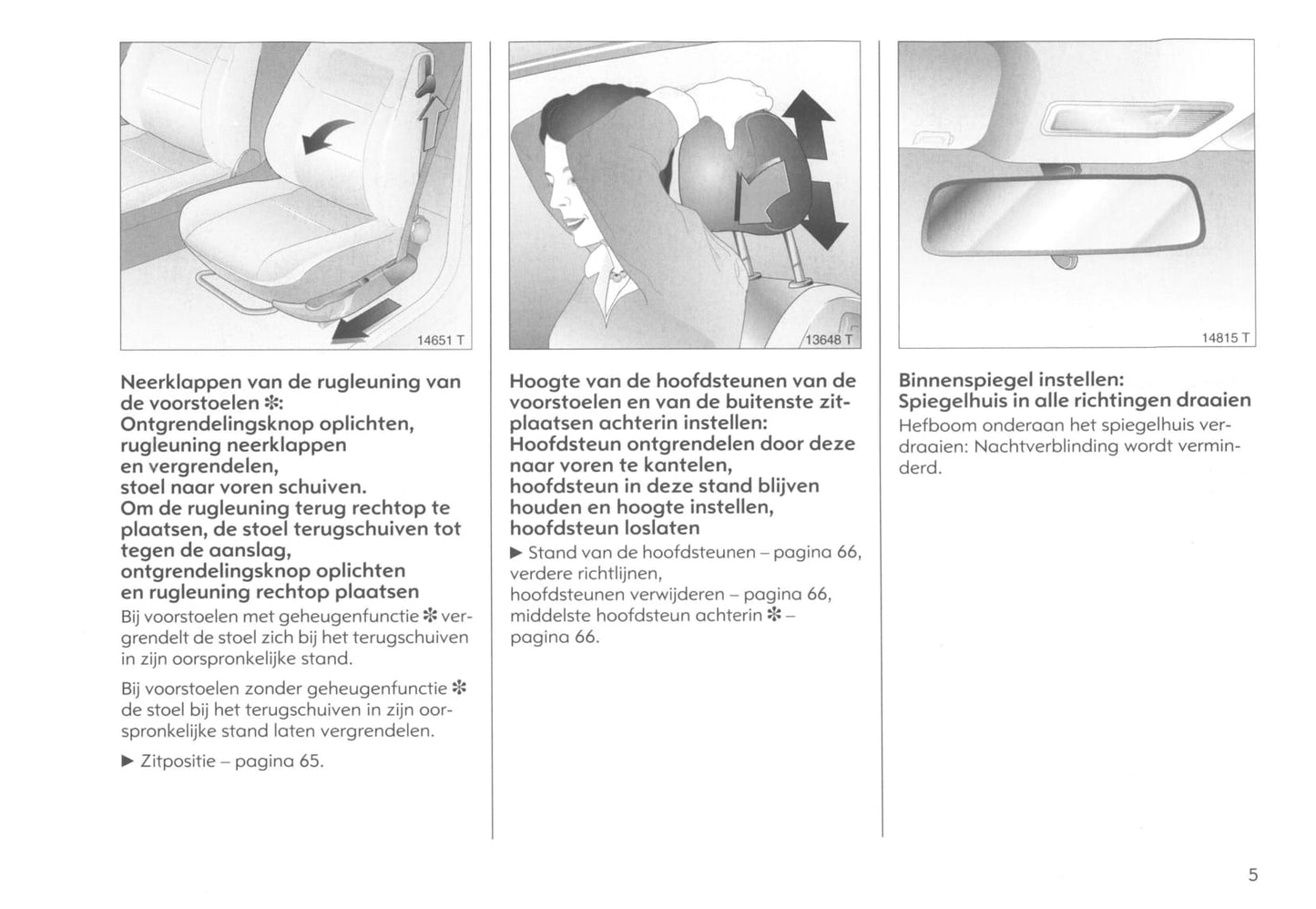 2000-2005 Opel Astra Owner's Manual | Dutch