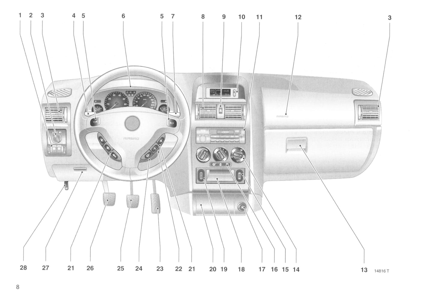 2000-2005 Opel Astra Owner's Manual | Dutch