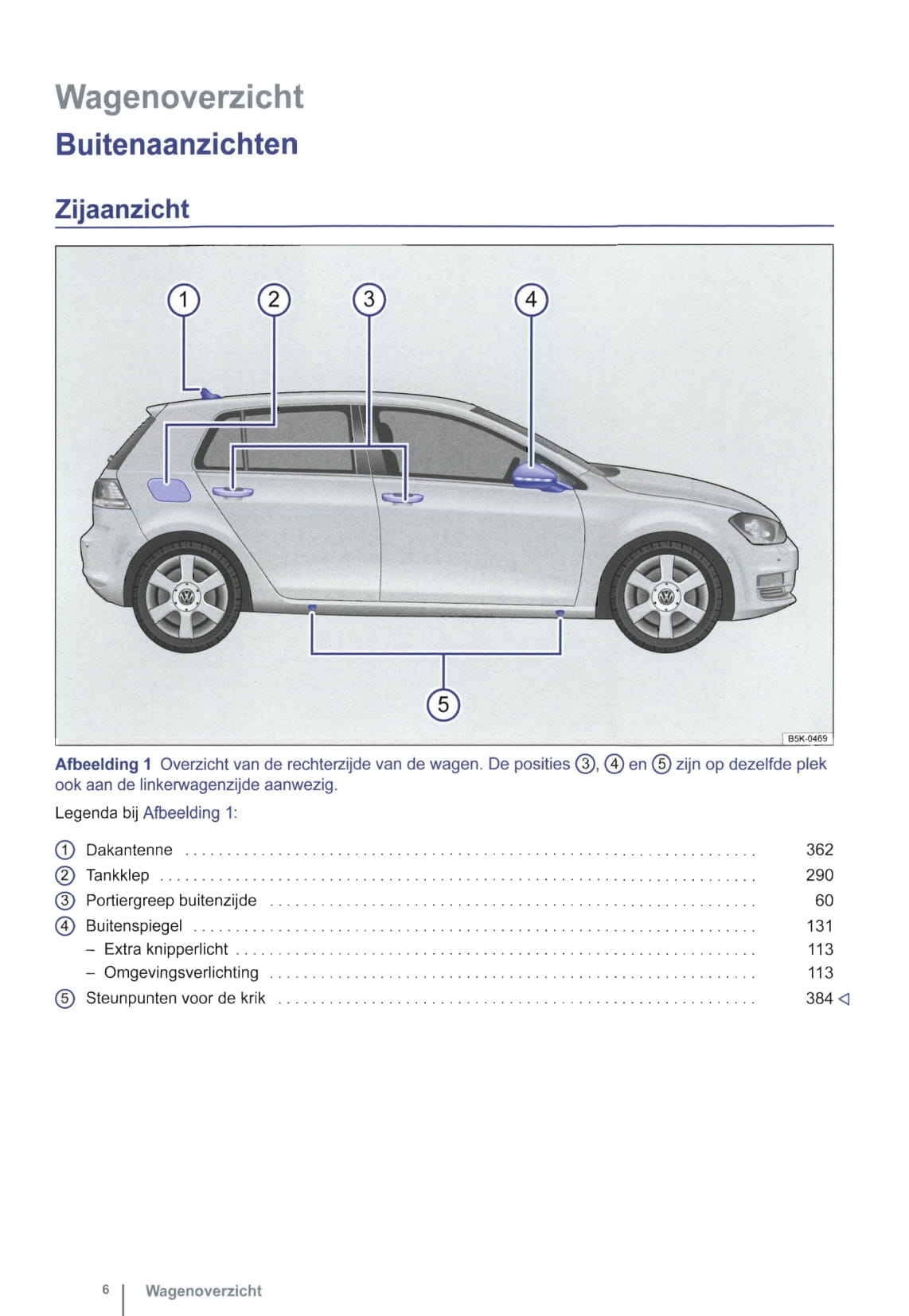 2013-2014 Volkswagen Golf Owner's Manual | Dutch