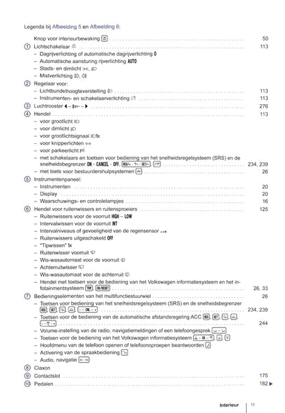 2012-2015 Volkswagen Golf Owner's Manual | Dutch