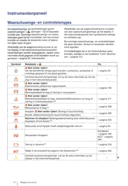 2012-2015 Volkswagen Golf Owner's Manual | Dutch