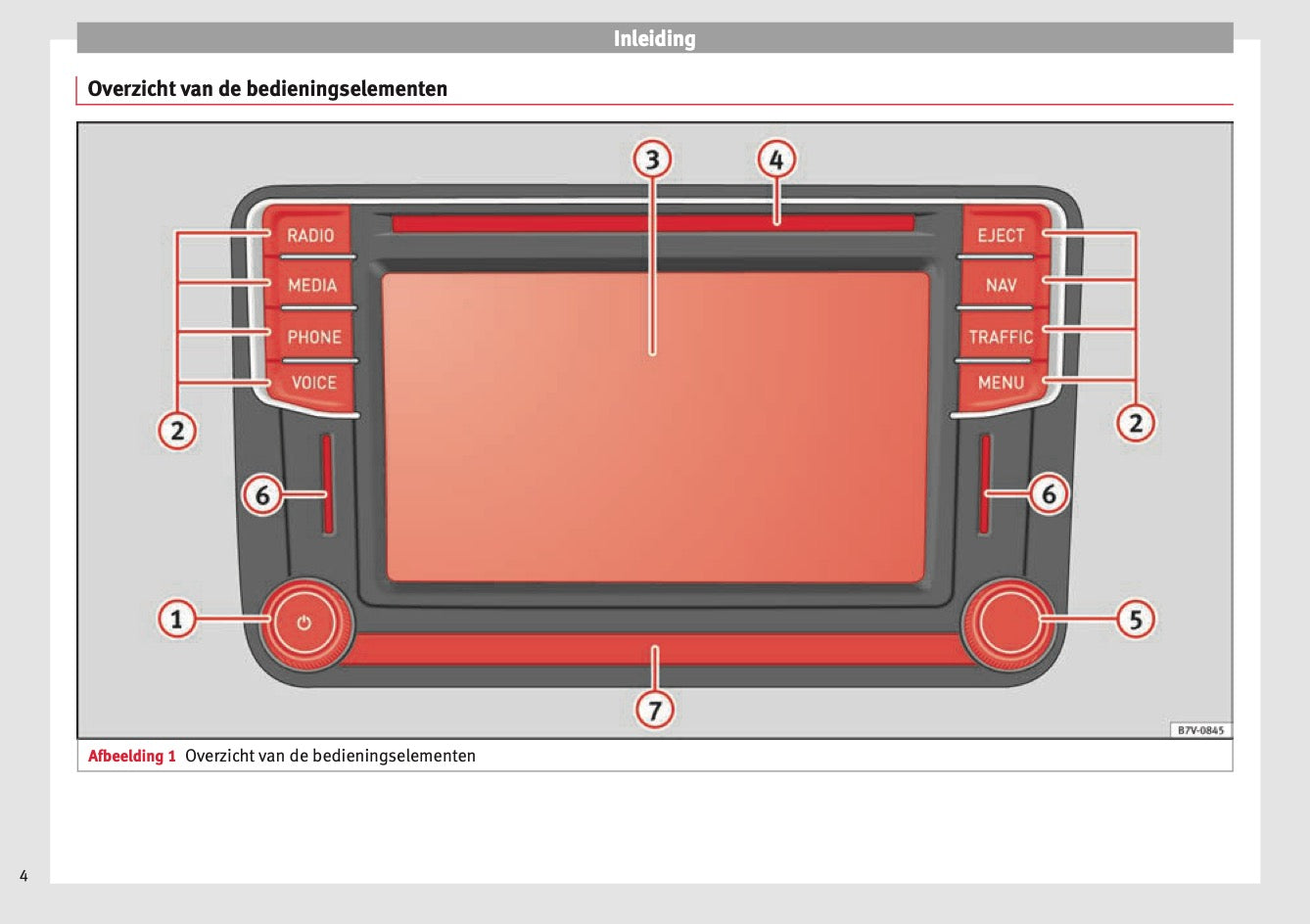 Seat Media System Plus Navi System 2010 - 2015