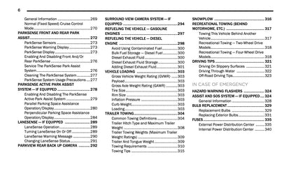 2020 Ram 1500 Owner's Manual | English