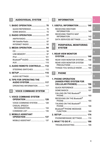 Toyota 4Runner Navigation And Multimedia System Owner's Manual 2013 - 2017