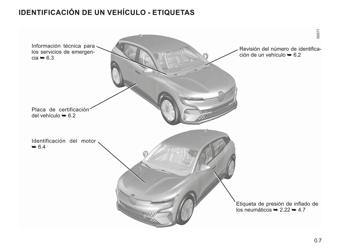 2022-2023 Renault Mégane Owner's Manual | Spanish