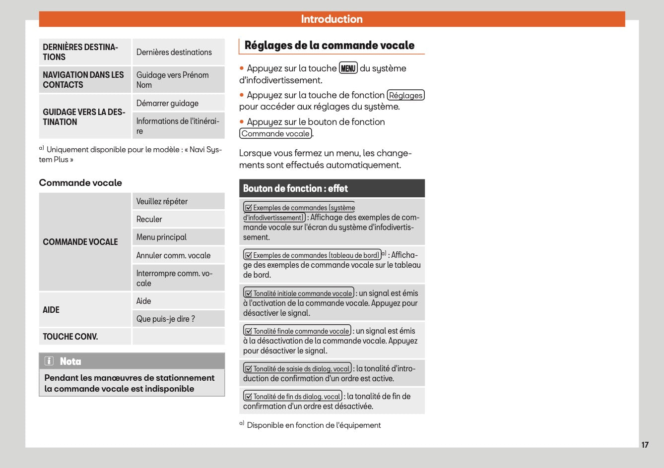 Seat Media System Plus - Navi System - Navi System Plus Guide d'instructions