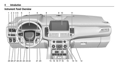 2022 Chevrolet Tahoe/Suburban Manuel du propriétaire | Anglais