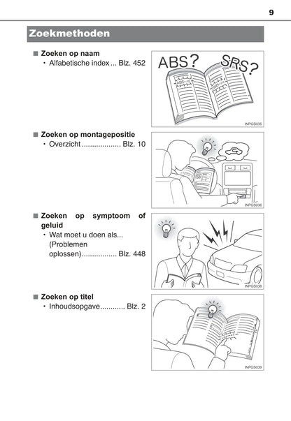 2015-2017 Toyota Aygo Owner's Manual | Dutch