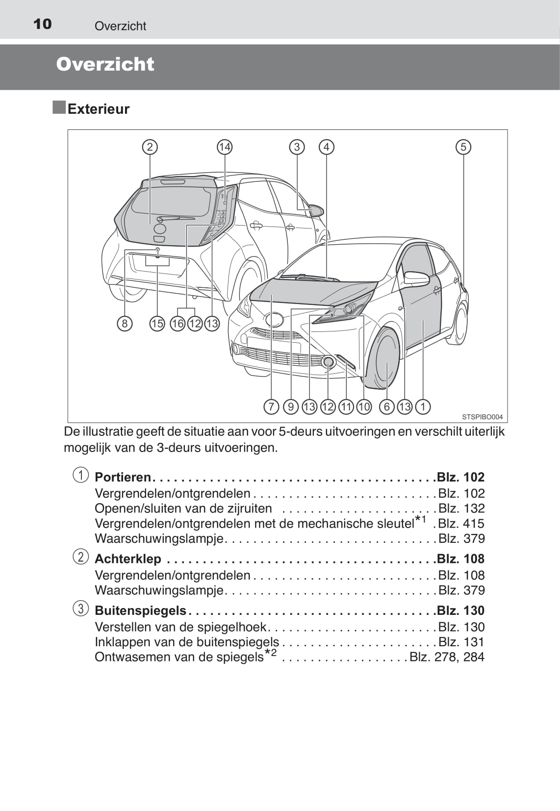 2014-2018 Toyota Aygo Manuel du propriétaire | Néerlandais