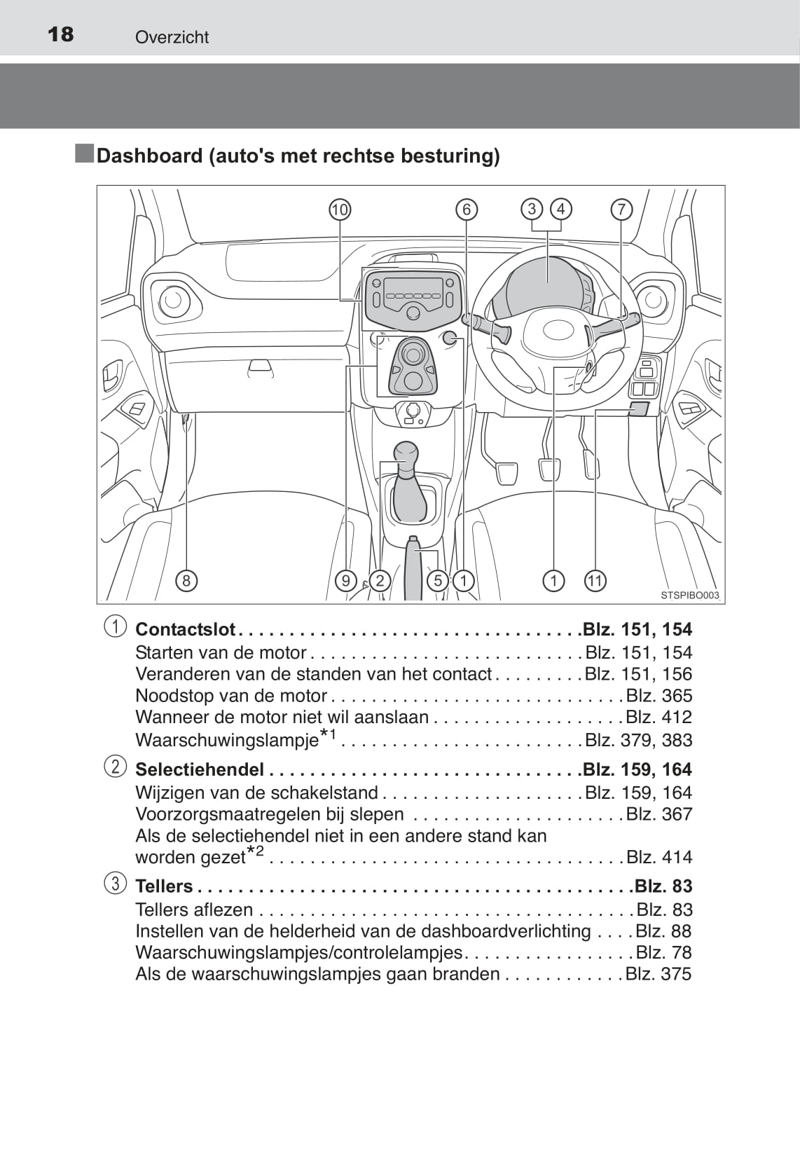 2014-2018 Toyota Aygo Manuel du propriétaire | Néerlandais