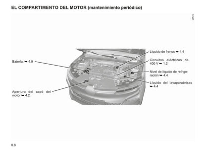 2022-2023 Renault Mégane Owner's Manual | Spanish