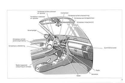 1990-1996 Toyota Starlet Manuel du propriétaire | Néerlandais