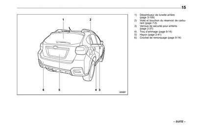 2017 Subaru Crosstrek Owner's Manual | French