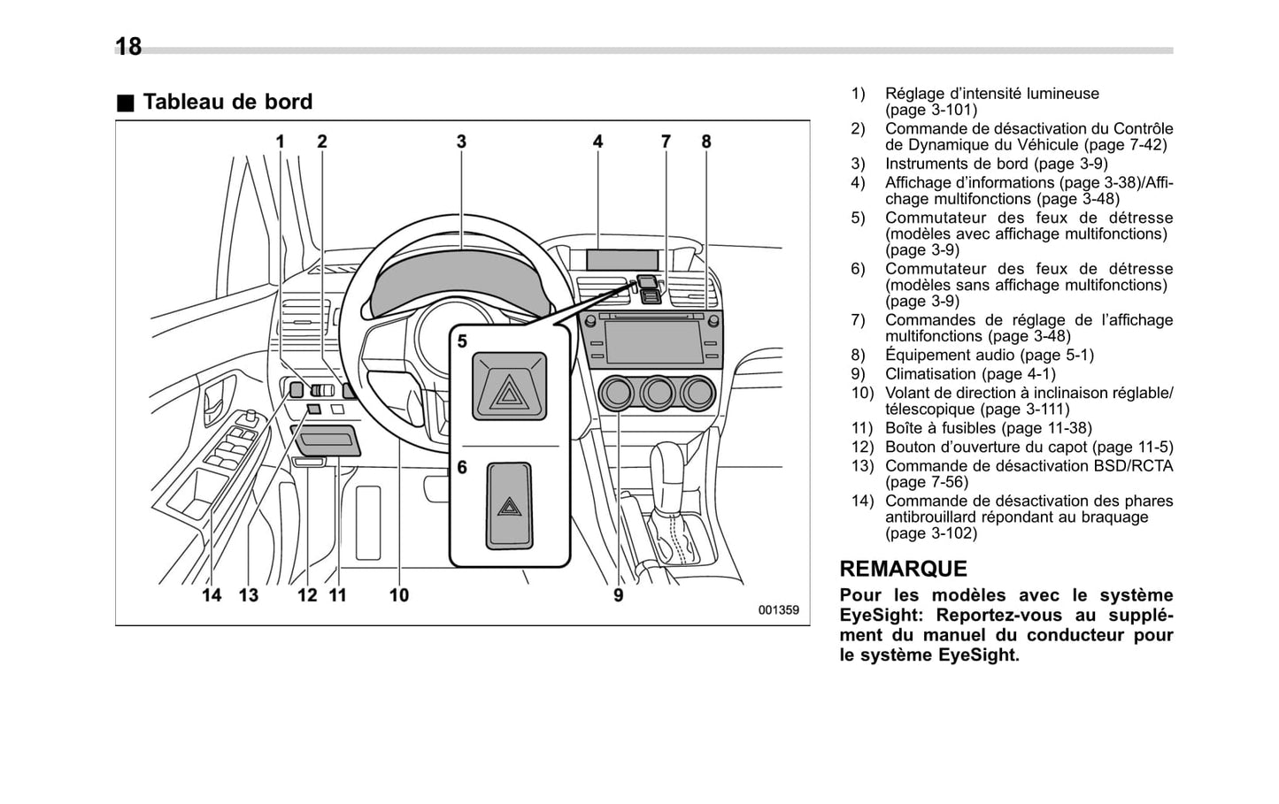 2017 Subaru Crosstrek Owner's Manual | French