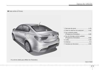 2018 Kia Rio Owner's Manual | French