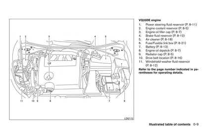 2017 Nissan Altima Sedan Owner's Manual | English