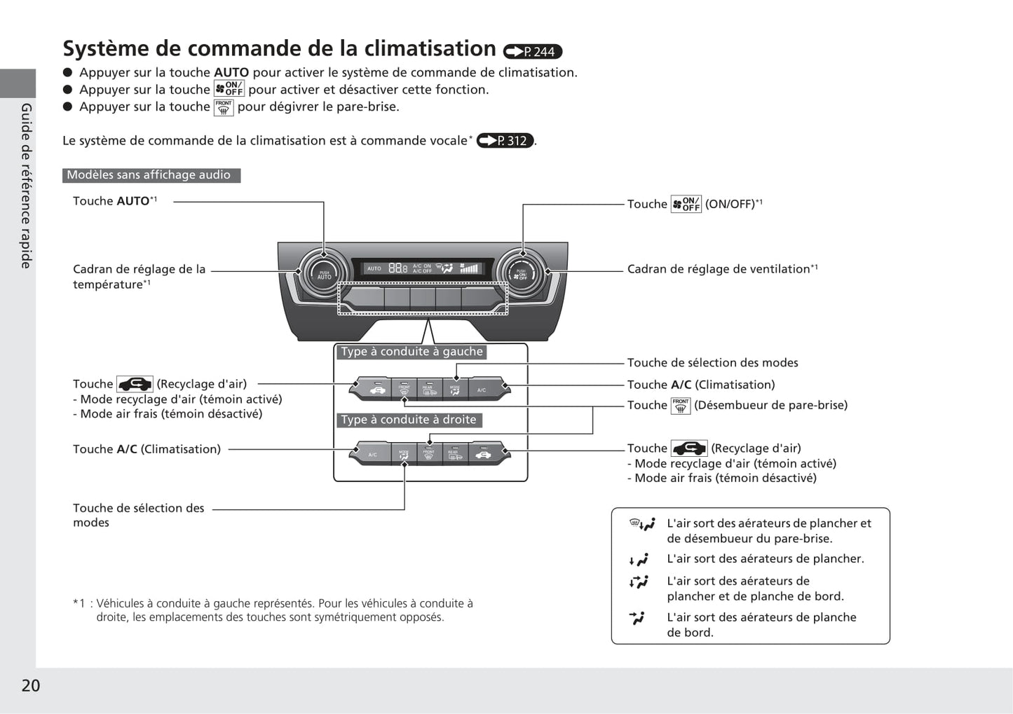 2017-2018 Honda Civic Sedan Owner's Manual | French