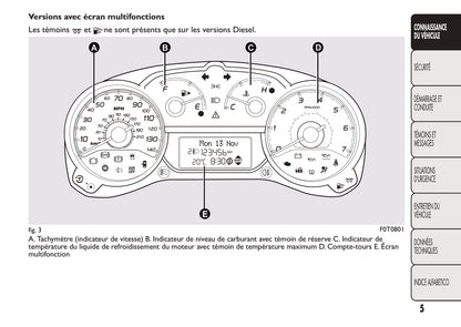 2016-2017 Fiat Qubo Owner's Manual | French