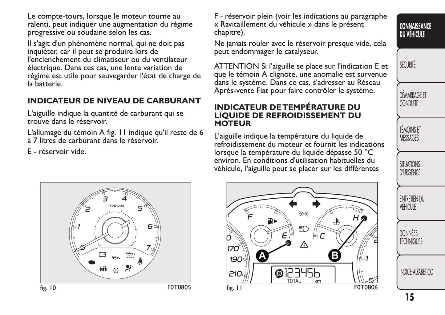 2016-2017 Fiat Qubo Owner's Manual | French