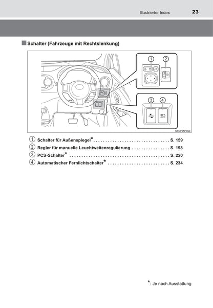 2016-2017 Toyota Yaris Hybrid Owner's Manual | German