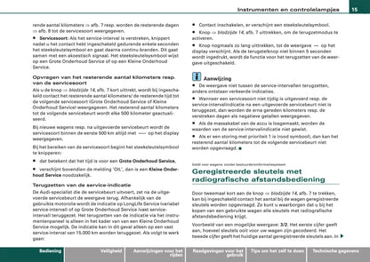 2004-2008 Audi A3 Owner's Manual | Dutch