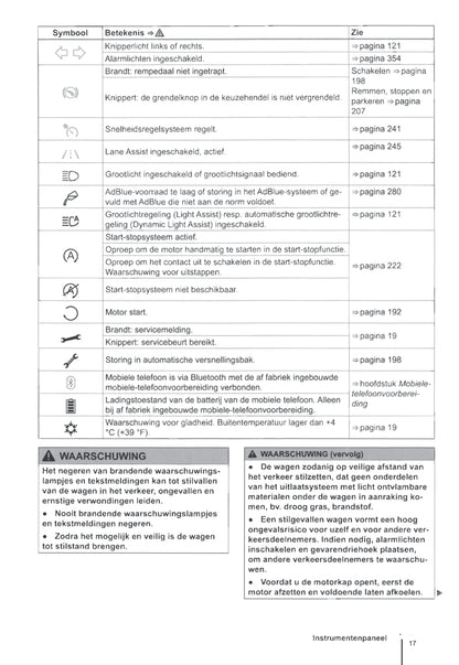 2010-2016 Volkswagen Sharan Owner's Manual | Dutch