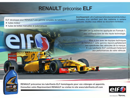 2010-2013 Renault Wind Manuel du propriétaire | Français