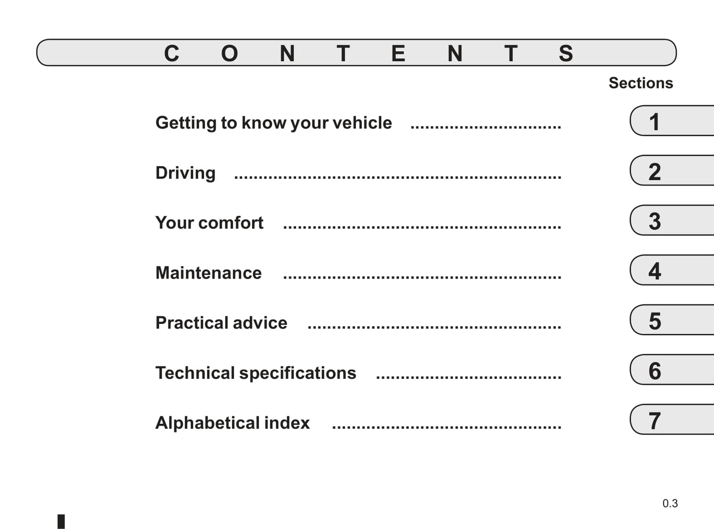 2013-2014 Renault Twingo Owner's Manual | English