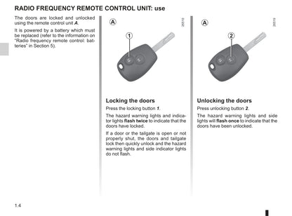 2013-2014 Renault Twingo Owner's Manual | English