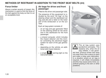 2013-2014 Renault Twingo Owner's Manual | English