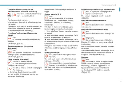 2020-2023 Peugeot 2008/e-2008 Owner's Manual | French