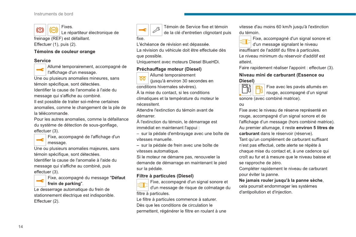 2020-2023 Peugeot 2008/e-2008 Owner's Manual | French