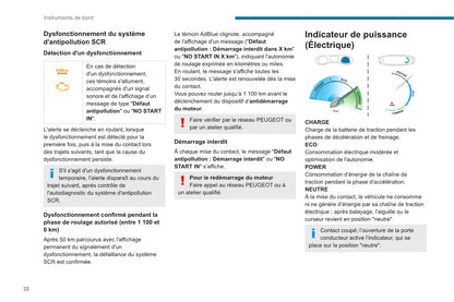 2020-2023 Peugeot 2008/e-2008 Owner's Manual | French