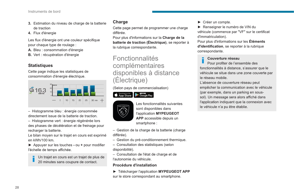 2020-2023 Peugeot 2008/e-2008 Owner's Manual | French